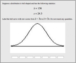 empirical rule