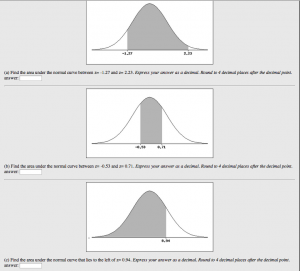 z-scores and area