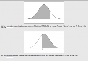 inverse normal