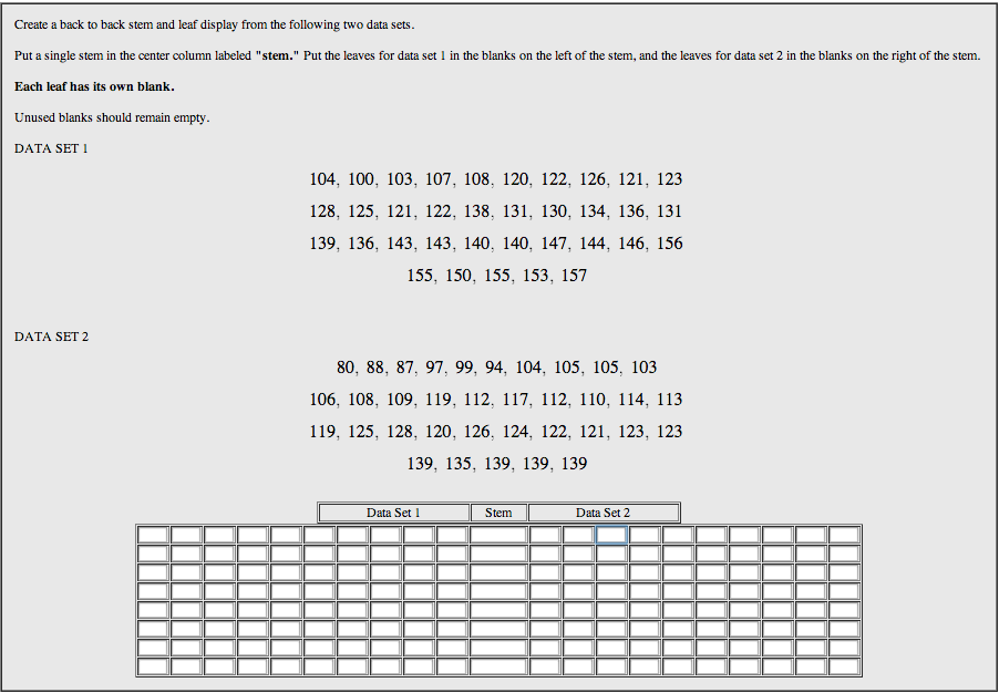 Webwork questions for introduction to statistics
